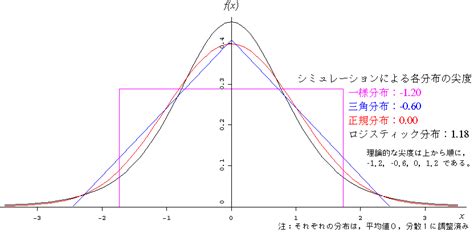 陽物 陰物|「陽物」の意味や使い方 わかりやすく解説 Weblio辞書